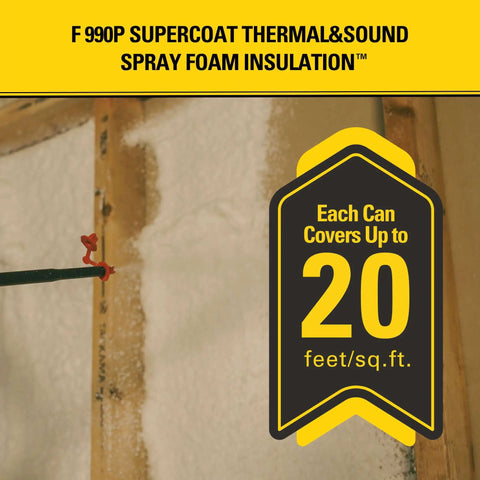 Pro Grade Closed Cell Spray Foam Insulation Kit Covers Up To 480 Square Feet showing spray gun and foam application on wall.