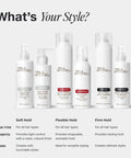 Hair styling product lineup with Super Sculpt Styling Glaze With Flexible Hold And Quick Drying Shine For All Hair Types Adds Body Provides Lasting Memory And High Gloss Finish For Effortless Studio Quality Styles Every Day, showcasing various textures and sizes for all hair styles.