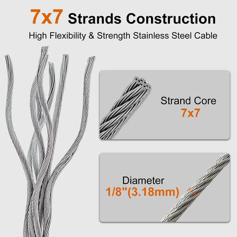 Heavy Duty 1/8 Inch Wire Cable Kit With 100 Feet Of Marine Grade 316 Steel Rope Loop Sleeve And Steel Thimble showing 7x7 strand core