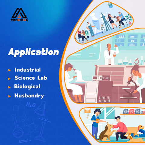 Application areas for The Real Deal 3Ml Sterile Syringes With Sharp 23G 1 Inch Needles, including industrial and science lab uses.