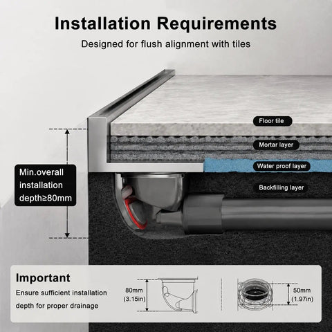 Installation requirements for Heavy Duty Stainless Steel Linear Shower Drain With Hidden Wall Design For Sleek Bathroom Setup.