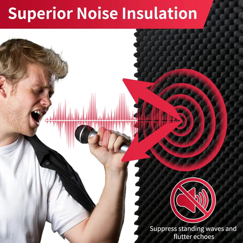 Professional Grade Self Adhesive Acoustic Foam Panels With Egg Crate Wave Design For Straight Fire Sound Dampening In Recording Studios Home Theaters And Car Doors Easy Peel Install Wall Tiles That Lock Down Room Echo, with a man singing and sound waves.