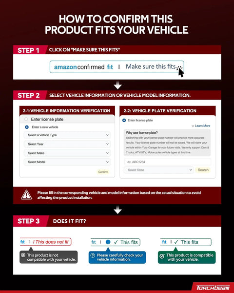 Infographic guide to confirm product fit for vehicle using online verification steps.