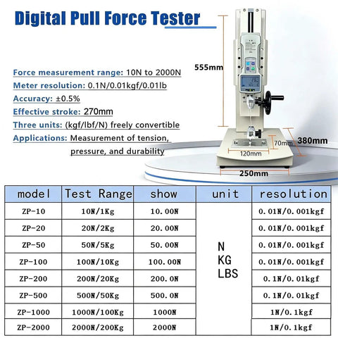 Manual Horizontal Digital Push Pull Force Tester For Tensile And Compressive Testing, Workhorse Bench Top Force Gauge Measuring Pull And Push Load On Fishing Lines, Ropes, Wires, Insertion Force And Destructive Tests, 555mm