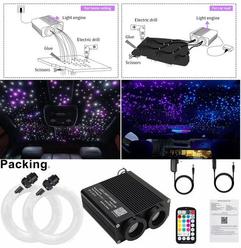 Dual Color 32W Fiber Optic Starlight Kit With 600 Fibers 0.03 Inch Diameter Each 9.8 Feet Long For Home And Car Roof Lit Headliner Decor Sound Activated App Bluetooth Remote Control RGBW Lights, installation diagram and components display.