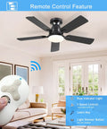 Universal Ceiling Fan Remote Control Kit With 3 Speed Light Dimmer Easy Install Plug And Play in living room setup