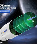 Illustration of 102mm F6.5 Refractor Telescope For Beginners And Deep Space Nerds showing large aperture lenses against space.