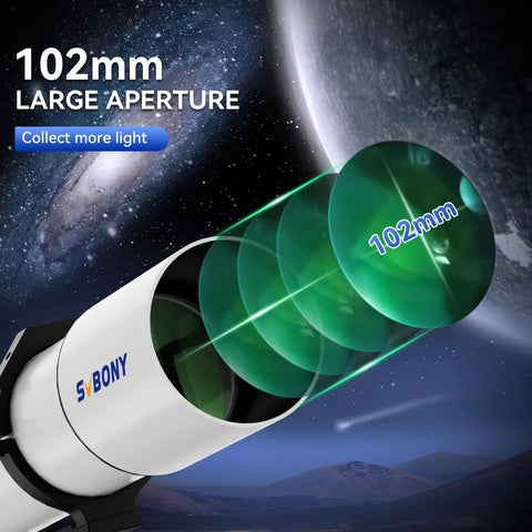 Illustration of 102mm F6.5 Refractor Telescope For Beginners And Deep Space Nerds showing large aperture lenses against space.