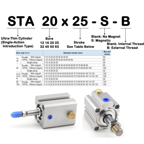 Heavy Duty Single Acting Pneumatic Cylinder With Spring Return Push Out Design Bore Fifty Millimeter Stroke Eighty Millimeter Built Tough Industrial Hardware Delivers Smooth Reliable Thrust For Auto Shops And Weekend Builds Without Breakin A Sweat