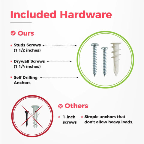 Must Have Garage Tool Organizer Wall Mount 48 Inch showing included hardware: stud screws, drywall screws, and self-drilling anchors.