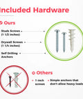 Included hardware for 51 Inch Heavy Duty Garage Wall Organizer Rack with screws and anchors illustration