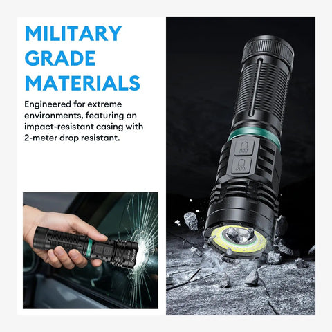 2 Pack Rechargeable Flashlights With Dual Switch And Fixed Focus, impact-resistant casing demonstrating durability with glass