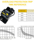 Heavy Duty 300 Amp Circuit Breaker With Manual Reset For Automotive Boat ATV Vehicles And Car Audio, Waterproof IP67, 12V-48V DC, 3/8 Inch Studs, Switchable Hi-Amp, Extended Surface Mount showing trip time chart and derating curves