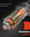 Front Left And Right Power Window Lift Motors 2 Piece Set Plug And Play Replacement For Chevrolet Blazer Camaro Caprice Cavalier Suburban GMC Cadillac Buick Oldsmobile Pontiac Vehicles Driver And Passenger Side motor cutaway