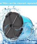 Close-up of Two Pack VF3500 Beefed Up Three Layer Replacement Filter being rinsed, showing water resistance and pleated design