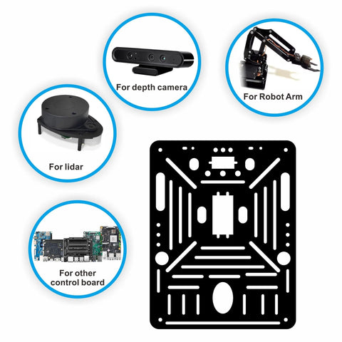 OSOYOO FlexiRover robot car kit components collage: depth camera, lidar, robot arm, control board, mounting plate