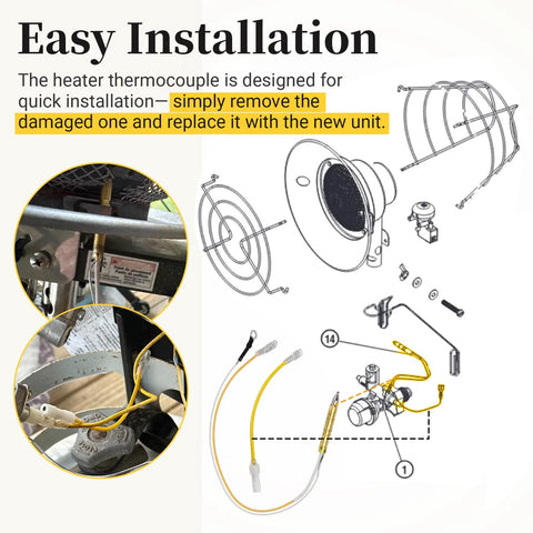 Propane tank-top heater thermocouple safety assembly with tip-over switch; exploded-view diagram for Mr. Heater SunRite.