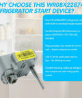 Drop In Refrigerator Relay And Overload Start Kit For GE Hotpoint RCA Kenmore Fridges Replaces AP5970731 4454642 PS11701228