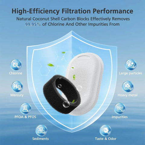 High-efficiency filtration components of Must Have 50 Pack Cat Water Fountain Filter Replacement Set for Stainless Steel Pet Water Dispenser