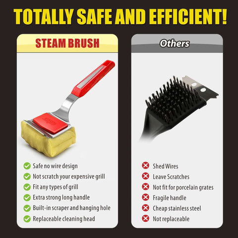 Comparison of No Bristle Grill Brush With Replaceable Cleaning Head and traditional bristle brush showing safety and efficiency differences.