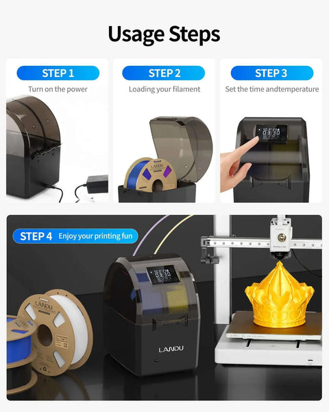 Steps for using Dual Spool Filament Dryer Box for 3D Printer with spools, settings, and example print in use.