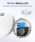 Reliable Smoke Alarm With Photoelectric Sensor And 10 Year Battery, UL217 10th Listed GS525A, Low Battery Alert, Easy Setup, Home Safety Detector, Pack Of 6 with 10-year battery
