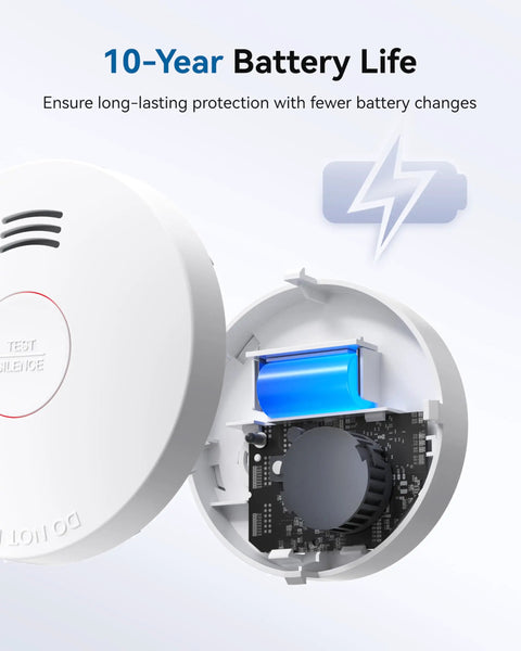Reliable Smoke Alarm With Photoelectric Sensor And 10 Year Battery, UL217 10th Listed GS525A, Low Battery Alert, Easy Setup, Home Safety Detector, Pack Of 6 with 10-year battery