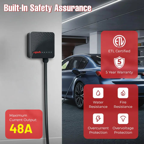 Level 2 EV Charger 11.5 kW 48A Hardwired Home Charging Station With Smart WiFi App Control in a garage, safety features highlighted