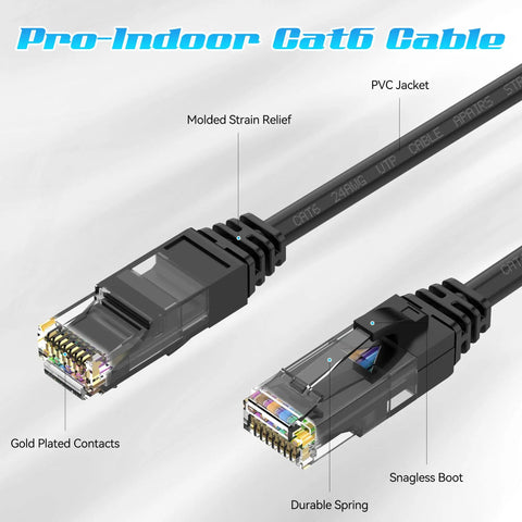 Close-up of 30Ft Cat6 Ethernet Cable Patch Cable For Fast No Fuss Home Network, showing gold plated contacts and molded strain relief.