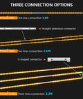 Three connection options for the RGBW Under Cabinet Lighting Kit With App And Remote Control 6 PCS LED Strip Lights, 9.8 feet.
