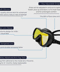 Dope Anti Fog Diving Mask For Scuba, Snorkeling, And Free Diving With Wide Angle Single Lens, Ultra Clear Vision, Comfortable Adult Fit, Durable Black Tinted Lens, Replaceable Anti Fog Film For Long Lasting Fog Control with adjustable straps, soft silicone skirt, and detailed tech features.