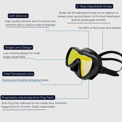 Dope Anti Fog Diving Mask For Scuba, Snorkeling, And Free Diving With Wide Angle Single Lens, Ultra Clear Vision, Comfortable Adult Fit, Durable Black Tinted Lens, Replaceable Anti Fog Film For Long Lasting Fog Control with adjustable straps, soft silicone skirt, and detailed tech features.