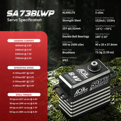 Badass Waterproof Brushless RC Servo Motor 50Kg Programmable Winch Boss Rig For RC Rock Crawlers and Recovery Trucks 1/10 1/8 Scale with specifications.