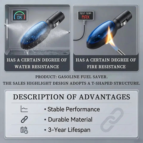 Fuel Sync Gas Saver Plug In Device for Cars and Trucks, waterproof and fire-resistant features, shows stable performance and durability.