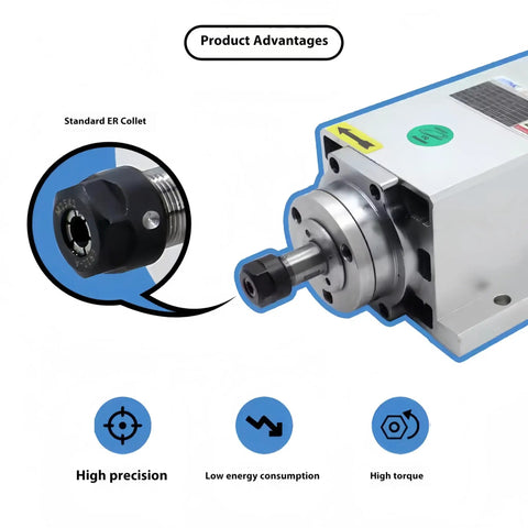 Close-up of Heavy Duty 2.2KW Air Cooled Spindle Motor showing standard ER collet and features like high precision and low energy consumption.