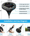 Diagram showing solar ground light specs with installation steps for 8 Pack Solar Ground Lights Waterproof IP68 For Pathway And Yard Lit Warm White Landscape Lighting With Long Lasting Power Easy Install Durable Outdoor Lawn Path Illumination