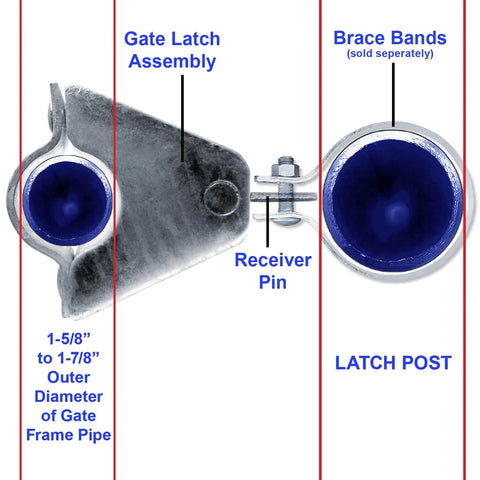 Diagram showing Rolo Gate Latch For Chain Link Gates Fits One Five Eighths Inch And One Seven Eighths Inch Gate Frames With Latch Pin Assembly And Mounting Hardware, Pin Receiver Attaches To Fence Post With Brace Bands Sold Separately