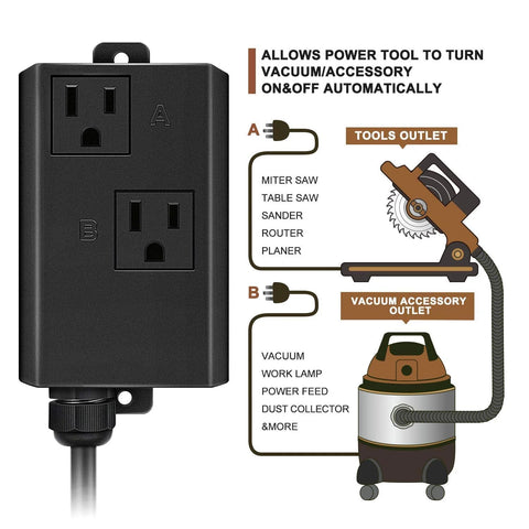 Automatic vacuum switch for power tools in black plastic housing with dual outlets A and B and vacuum accessory outlet