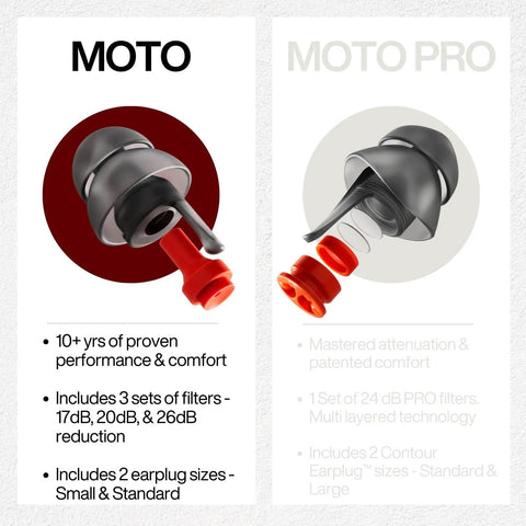 Reusable Motorcycle Earplugs For Riders With Wind Noise Protection And High Fidelity Filter Up To 26dB, earplug sets shown