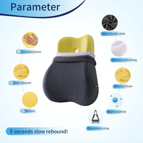 Ergonomic Lumbar Support Pillow With Dense Memory Foam Back Rest For Office Chair, Computer Chair, Car Seat, Recliner And Couch Dark Gray Orthopedic Back Pain Relief Durable Yet Comfy shown in a feature description.