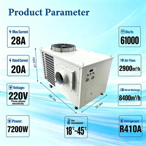 Heavy Duty Portable Industrial Ac Unit To Kick Some Workshop Heat At Bay 61000 Btu Hour Spot Cooler 220v Three Phase 72kw, showing specifications and dimensions.