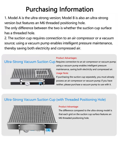 Shop Ready Cnc Vacuum Chuck And Suction Base Plate With Built Tough Grip and Stable Pressure For Router Milling Fixtures On Metal Or Plastic Workpieces, ultra-strong suction cup models with threaded positioning.
