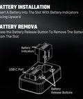 Diagram of Dual Magnetic Charging Dock For WL500 Batteries With USB C Fast Charge showing battery alignment and ports.