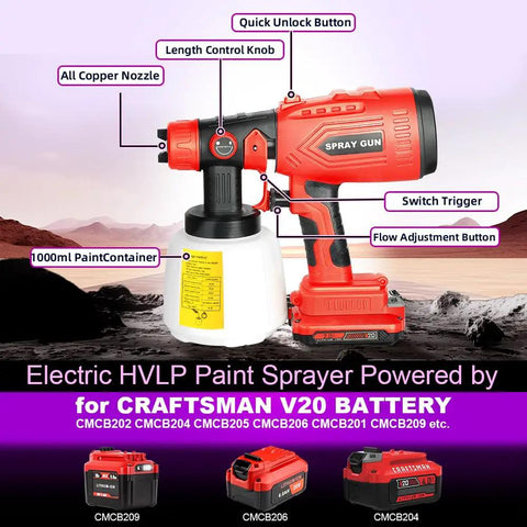 Heavy Duty HVLP Electric Paint Sprayer Cranks Out Dang Smooth Durable Coatings For Deck Repair Wall Touch Ups And Furniture Restoration With Zero Hassle Super Quick Setup with 1000ml paint container and adjustable features.