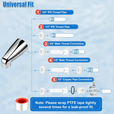 Diagram of Three Piece Shower Knob Replacement Set With Bathtub Spout And Four In One Tub Adapter Kit showing thread connections