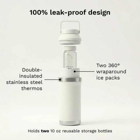 Portable Breast Milk Cooler With Double Insulated Stainless Steel Thermos Keeps Newborn Feeds Straight Up Icy For Twenty Four Hours. Leak-proof with two reusable bottles.