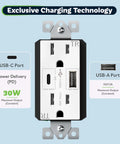 USB Outlet With Type A And Type C USB Ports, 5.8A Total Output, 15 Amp Tamper-Resistant Wall Receptacle, Charging Power Outlet