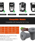 Reusable Keurig Coffee Filter Set For K70 K75 And K79 Series, 3 Pack Gray compatible with multiple Keurig machines