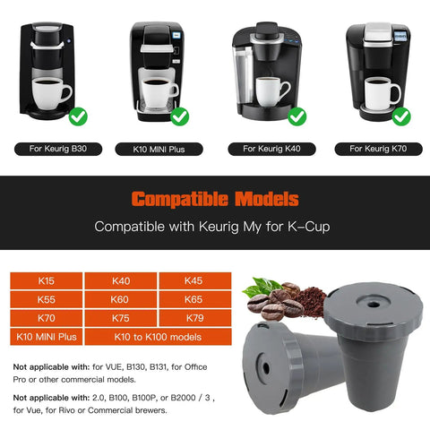 Reusable Keurig Coffee Filter Set For K70 K75 And K79 Series, 3 Pack Gray compatible with multiple Keurig machines