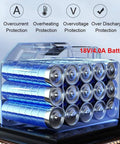 18V/4.0A Battery with protective features displayed for Pro Level Kick Butt Electric Hydraulic Crimping Tool usage.
